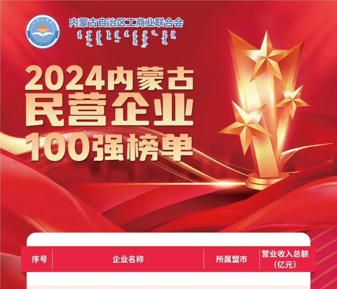 918博天娱乐官网荣获2024内蒙古民营企业100强，，，，，，，，位列七十五名