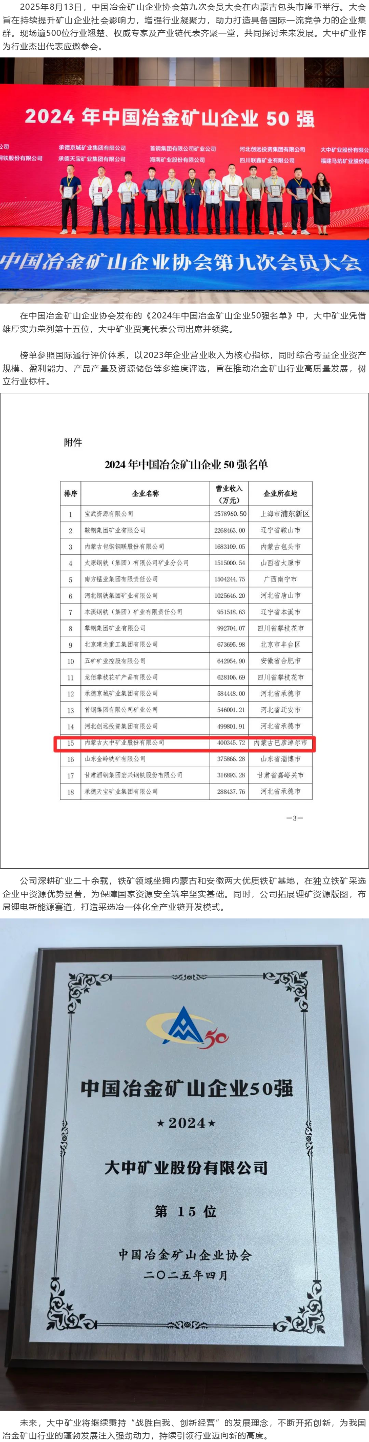 918博天娱乐官网声誉 | 918博天娱乐官网矿业连任2024年中国冶金矿山企业50强榜单，，，，，，位列第15位！